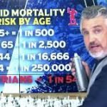 #JustSatNo Del Bigtree