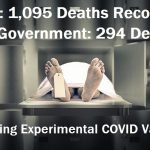 COVID19 Vaccine Deaths