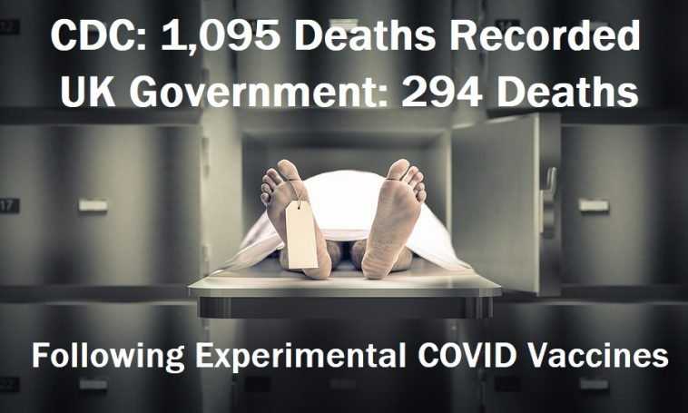 COVID19 Vaccine Deaths