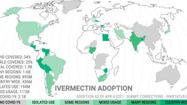 Countries Using Ivermectin
