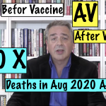 Before Vaccine After Vaccine Look at the deaths