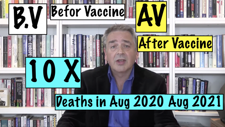 Before Vaccine After Vaccine Look at the deaths