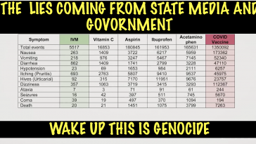 THE LIES COMING FROM STATE MEDIA AND GOVERNMENTS