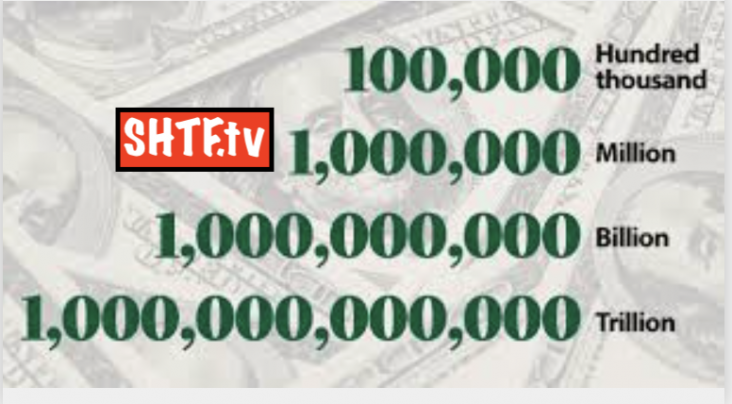 5 trillion in covid spending unaccountable