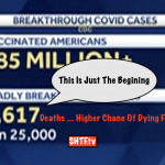 Chances of dying from the vaxx is higher than covid