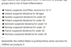 The facts: There is NO such thing as "Mild Myocarditis." After Myocarditis diagnosis there is a 60% chance of death within 5 years. After Myocarditis diagnosis there is a near 100% of death within 11 years. and that's of naturally occurring Myocarditis, these stats could be accelerated from a vaccine injury. we just don't know.... The old adage is true, you can't fix a broken heart. Unlike other cells in our body that can regenerate, heart cells are permanently damaged. There is NO treatment for damaged heart cells/ Myocarditis.