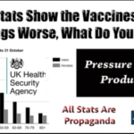 We’re publishing a guest post by a blogger calling himself “eugyppius” about the frantic attempts by the UKHSA to renounce its own data showing infection rates are higher in the vaccinated than they are in the unvaccinated. This post was originally published on eugyppius’s Substack account, which you can subscribe to here. Highly recommended.