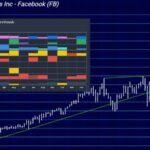 Facebook – Down for the Count?