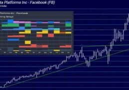 Facebook – Down for the Count?