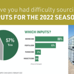 Glyphosate was already in short supply heading into the 2022 planting season