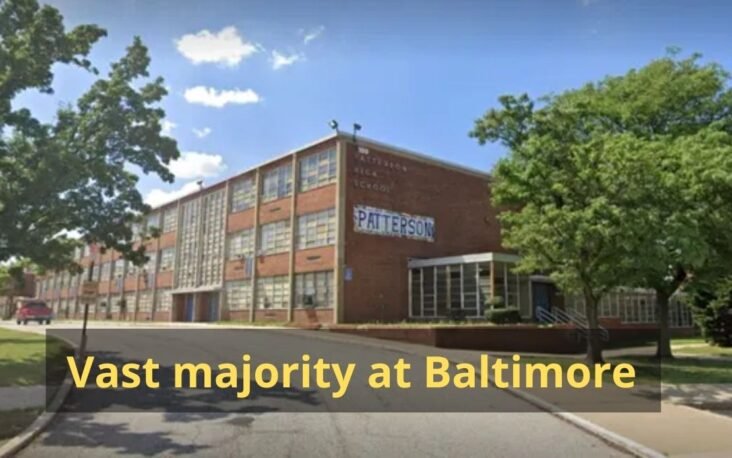 Vast majority at Baltimore high school read at elementary level, some kindergarten: Assessment