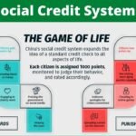Things you should know about the UK Governments plan to implement a Social Credit System