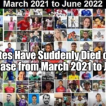 1000 Athletes Have Suddenly Died or Suffered Heart Disease from March 2021 to June 2022
