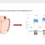 A mechanism by which facemasks contribute to the COVID-19 case fatality rate