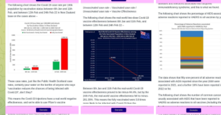 THE MOST IMPORTANT VIDEO EVER. Data from New Zealand. Uk. Scotland. Canada. USA. all show the highest cases
