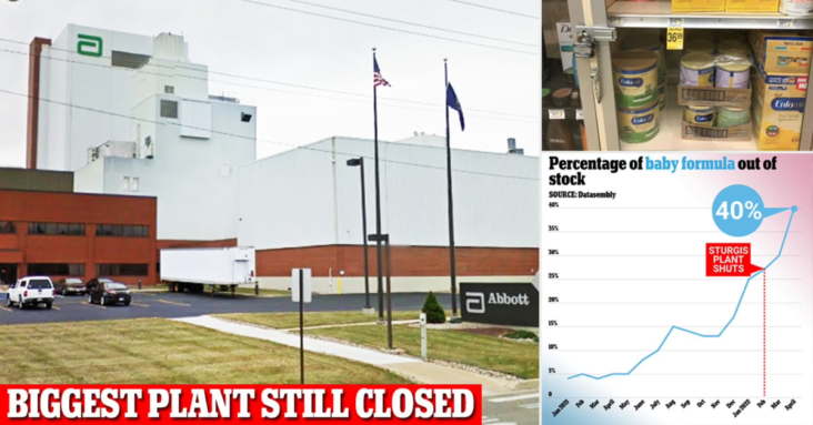 Why is biggest baby formula plant in US STILL shut down after three months? Abbott says plant is safe and was not responsible for bacteria that killed two kids - but FDA refuses to reopen it as parents across US struggle to feed their babies