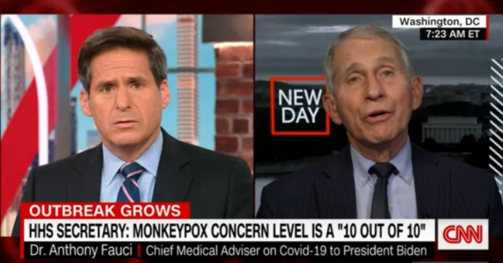 Globalists Initiate Monkeypox Fear Campaign to Push for Mail-In Voting