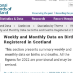 Weekly and Monthly Data on Births and Deaths Registered in Scotland