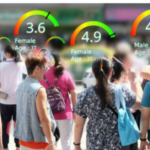 WEF openly says those who submitted to the COVID-1984 lockdowns will also accept smart cities and social credit scores