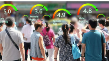 WEF openly says those who submitted to the COVID-1984 lockdowns will also accept smart cities and social credit scores